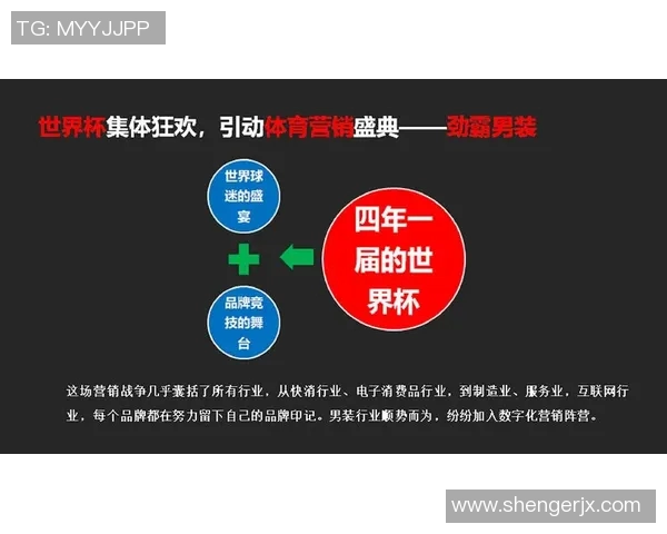全球体育品牌如何推动体育赛事发展与市场营销新趋势探讨